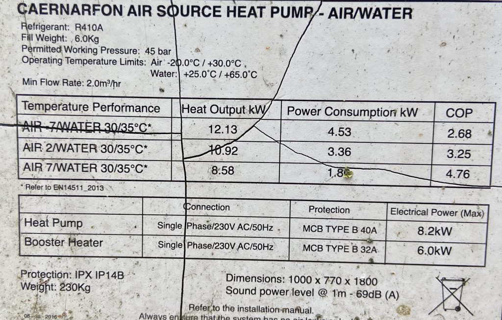 heat pump rating