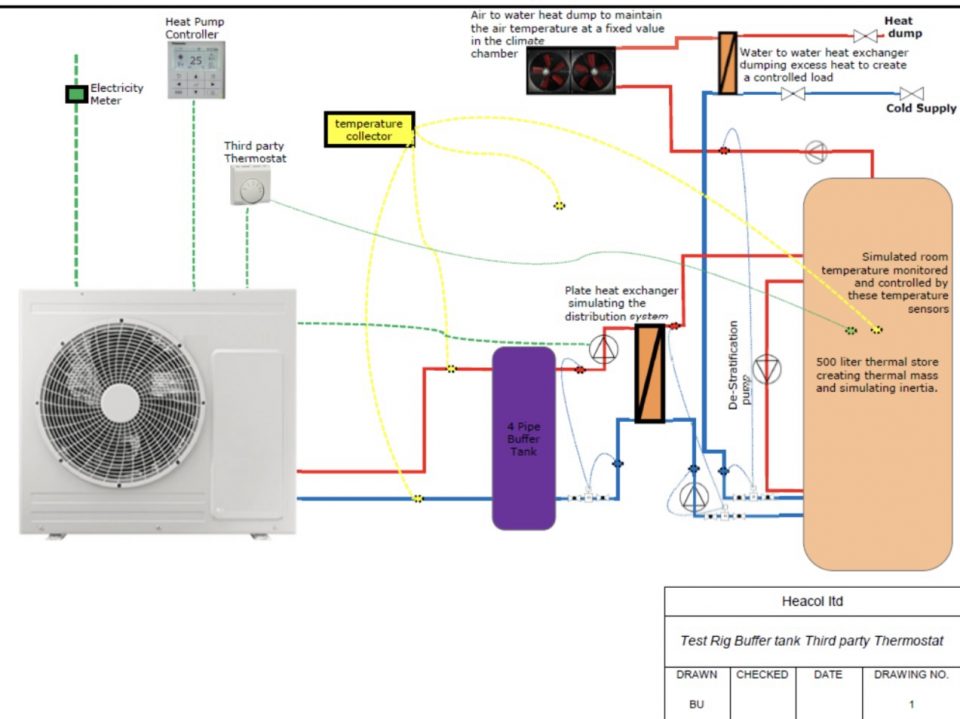 How to correctly install heat pumps so that they work properly and