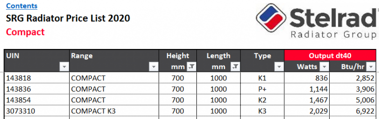 Simple radiator sizing for heat pumps | Renewable Heating Hub