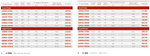 2022-vs-2023-Comparison