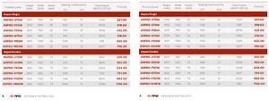 2022-vs-2023-Comparison