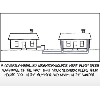 Neigbour Source Heat Pump