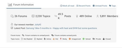 forums record forums record