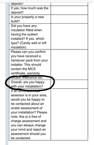 MCS Post Installation Question   Are you happy