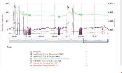 Screenshot 2026 01 04 at 12.55.47