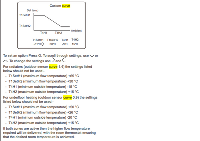 Curve instructions 1