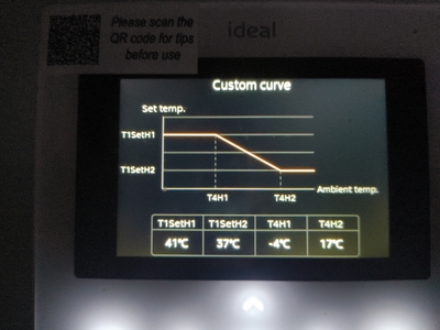 17706641161315773171635529324136