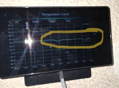 20260219 090322 20260219 090322