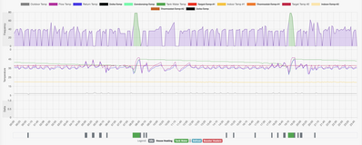 Melpump Detailed Report 10th Feb