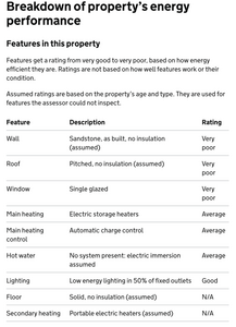 Screenshot 2025 10 05 at 18 23 11 Energy performance certificate (EPC) – Find an energy certificate – GOV.UK