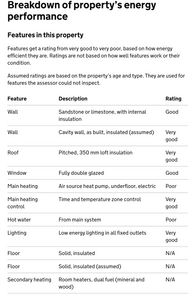 Screenshot 2025 10 05 at 18 22 21 Energy performance certificate (EPC) – Find an energy certificate – GOV.UK