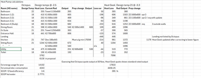 Octopus v Heat Geek calculations and changes Octopus v Heat Geek calculations and changes