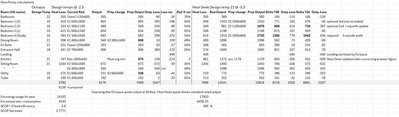 Octopus v Heat Geek calculations and changes extended Octopus v Heat Geek calculations and changes extended