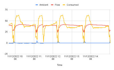 chart (1)