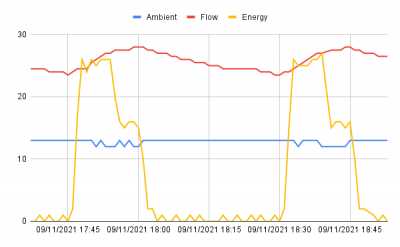 091121Graph2