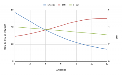 chart (21)