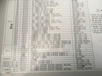 Wiring diagram inside cover S