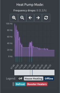 Screenshot 20251127 074045 Mel Pump App