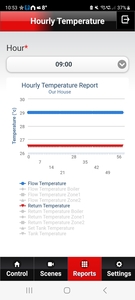 Screenshot 20251218 105308 MELCloud Screenshot 20251218 105308 MELCloud
