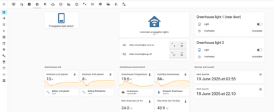 greenhouse dashboard