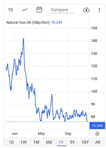 Screenshot 20251124 095604 Chrome