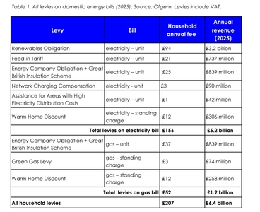 Screenshot 20251127 082350 Chrome Screenshot 20251127 082350 Chrome