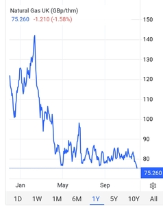 Screenshot 20251129 090430 Chrome