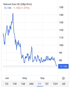 Screenshot 20251204 093257 Chrome