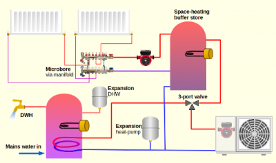 HeatPump5 Microbore