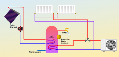 HeatPump4 No Store