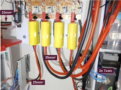 CableSizes