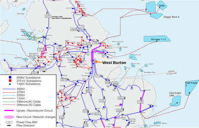 WestBurton