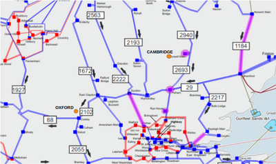 OxCambs flow OxCambs flow