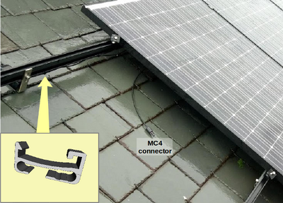 CableConnects CableConnects