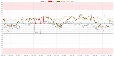 LR EV charge 010525 LR EV charge 010525