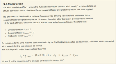 FastensolWindShear FastensolWindShear