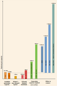TransmissionCapacity25md TransmissionCapacity25md