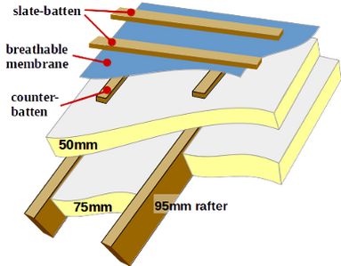 WarmRoofDiag WarmRoofDiag