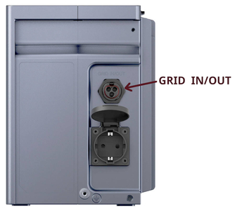 Indevolt2000 AC ports