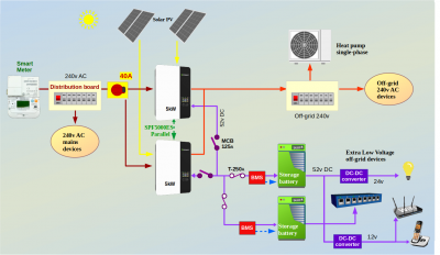 Off Grid battery6spC2