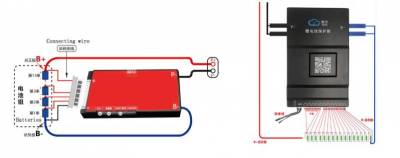 GenericConnections