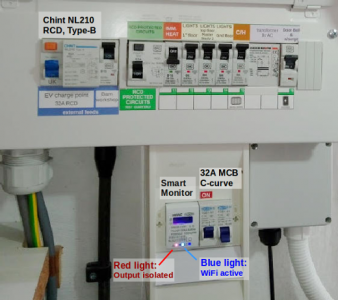 ConsumerUnit EV sm label