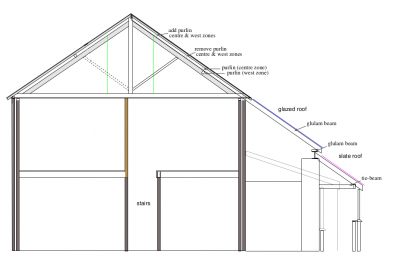 SectionA Truss