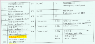 ExampleModbus