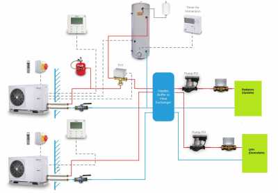 ASHP SYSTEM