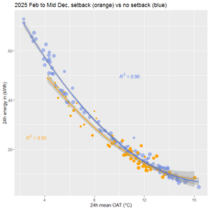 2025 sb nosb all sized
