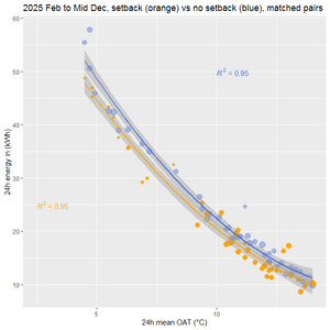 2025 sb nosb matched sized