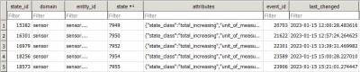 database snapshot