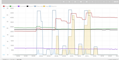 {7FC5C45B 9005 44B0 B994 2ED514EE1FB0} {7FC5C45B 9005 44B0 B994 2ED514EE1FB0}