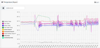 {91333117 75ED 44B1 8255 41D4E0738827}